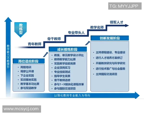 西安篮球队重塑辉煌之路探索转型与挑战的精彩历程